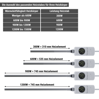 Heizstab Aus Edelstahl 44 Cm, 600 Watt Für Badheizkörper | Heizpatrone Von Szagato