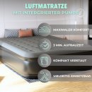 Premium Luftbett Luftmatratze selbstaufblasend Pumpe...