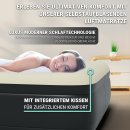 Luftmatratze selbstaufblasend Pumpe Gästebett Reisebett Notbett Campingbett Doppelbett Einzelbett Flockvelours ergonomisch faltbar wasserabweisend