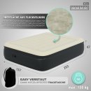 Luftmatratze selbstaufblasend Pumpe Gästebett Reisebett Notbett Campingbett Doppelbett Einzelbett Flockvelours ergonomisch faltbar wasserabweisend