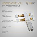 HAGO24 Thermostat Badheizkörper Heizkörperregler Weiß Anschlussgarnitur Multiblock Zweirohrarmatur 50mm Mittelanschluss Temperatursteuerung Frostschutz