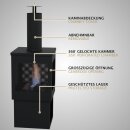 HAGO24 Gartenkamin eckig Terrassenofen Gartenofen Stahl Schwarz Schürhaken Feuerstelle Kaminofen Outdoor Terrassenkamin Kaminrohr