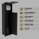 HAGO24 WC Modul Edelstahl Schwarz Schlitz Einbauschrank Unterputz Wandnische 200x600mm Toilettenpapierhalter Bürstenhalter Push-to-Open befliesbare Tür